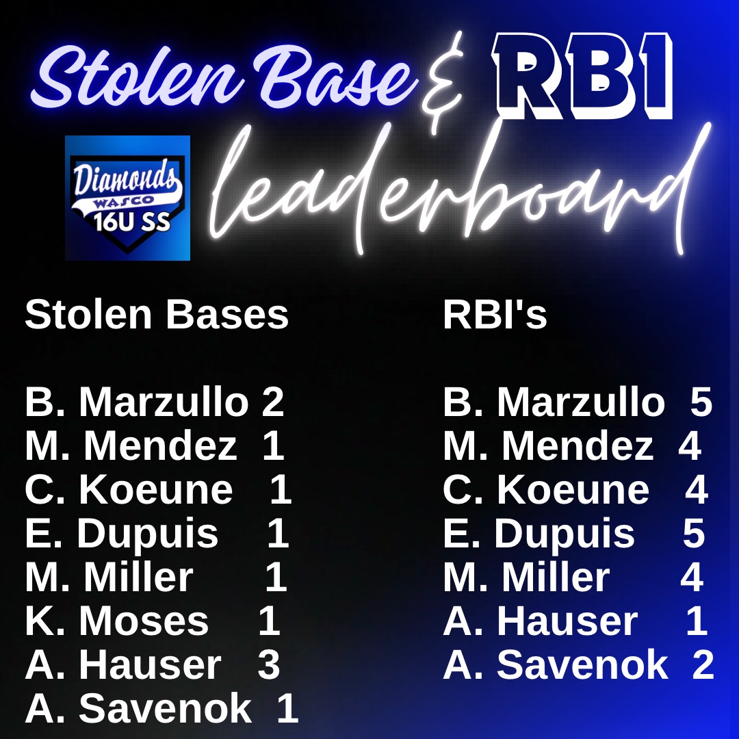 Sue Stricker (@suestricker1) on Twitter photo 