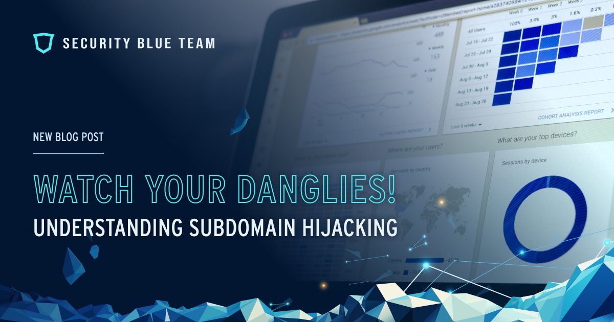 Recently there have been some high-profile campaigns that utilize a technique called subdomain hijacking (notably the SubdoMailing campaign). But what exactly is subdomain hijacking? We break it down: bit.ly/4aSGnlv 👀🍒 #SubdomainHijacking #Cybersecurity