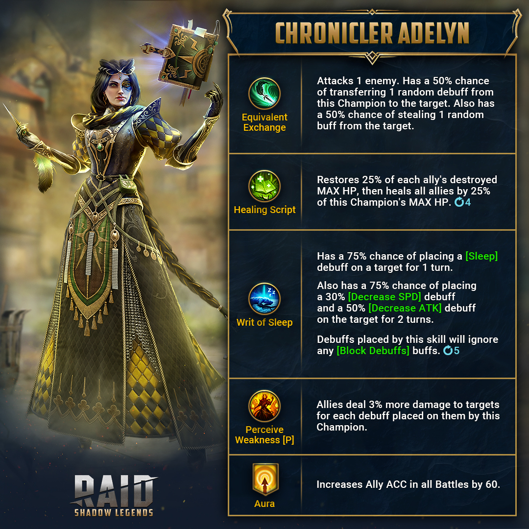 Al-Naemeh the Sand Devil is about to learn why the pen is mightier than the sword! With healing capabilities and powerful debuffs in her arsenal, Chronicler Adelyn is more than ready to face this monster. Take a look at the infographic below and judge her Skills for yourself.