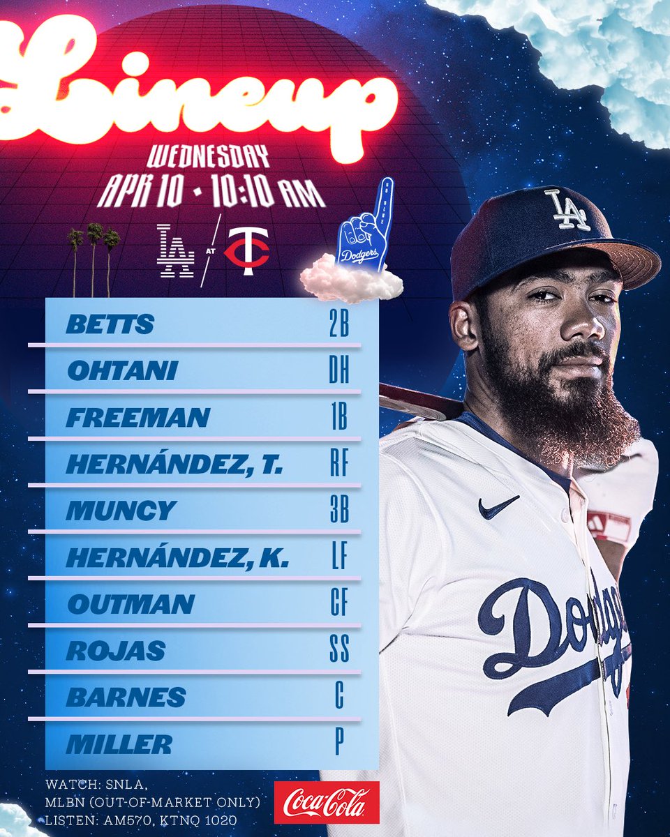 Today’s #Dodgers lineup at Twins: