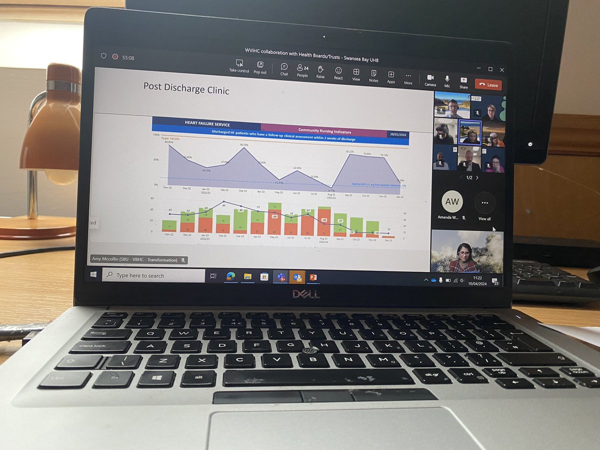 A warm welcome to the <a href="/Valuein_Health/">Welsh Value in Health Centre</a> to <a href="/SwanseabayNHS/">Swansea Bay NHS</a> to share our journey in delivering clinically led value based  person centred care. Excellent presentations from our clinicians and the VBHC team <a href="/anjula_mehta/">Anjula Mehta</a> <a href="/Dargriffo/">Darren Griffiths</a>