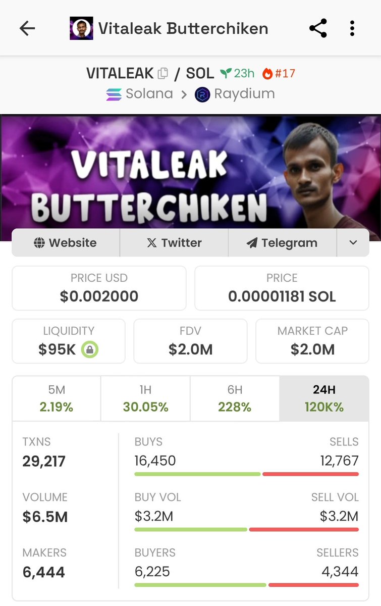 vitaleaktoken tweet picture