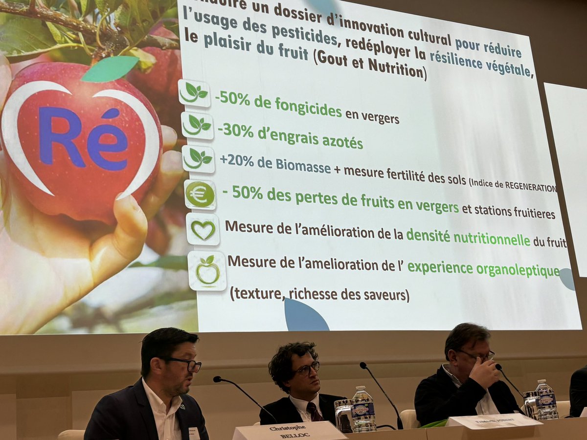 À l’AG @felcoop plaisir de retrouver les présidents des coopératives fruits et légumes 🇫🇷,🇪🇸 et 🇮🇹, vive l’🇪🇺 des solutions! Présentations passionnantes du SGPE, de Coop kiwi de 🇫🇷, d’Agrial…Des solutions pour atteindre les objectifs des accords de Paris, mais besoin d’exporter.