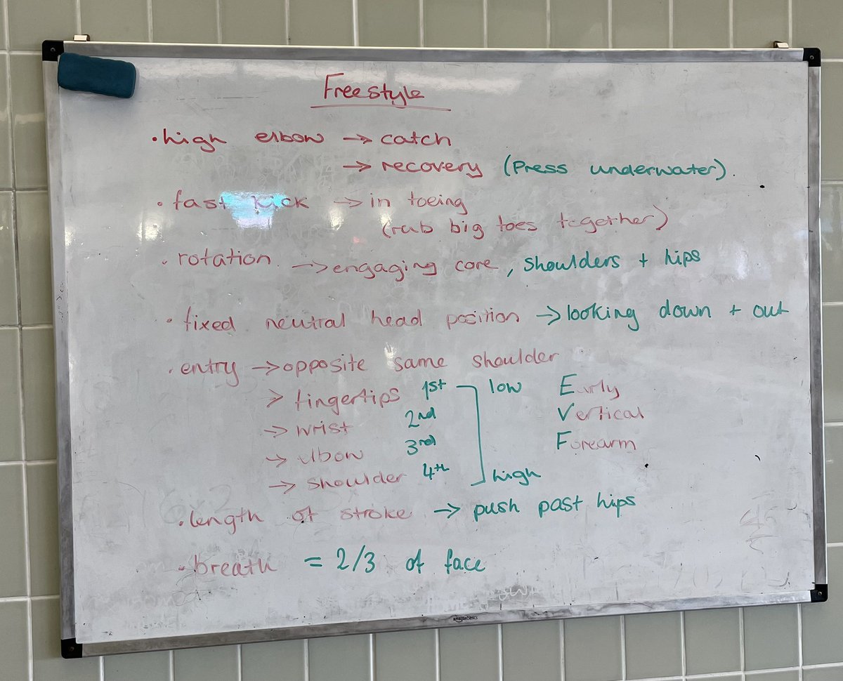 Our second week of Easter Camps & Clinics are well underway @Surreysportpark! Educating and helping the swimmers in attendance to up skill across a range of strokes and race skills! #Learning #Knowledge #Technique #Process #Team #Character #Performance #SEPerformanceCentre🏴󠁧󠁢󠁥󠁮󠁧󠁿