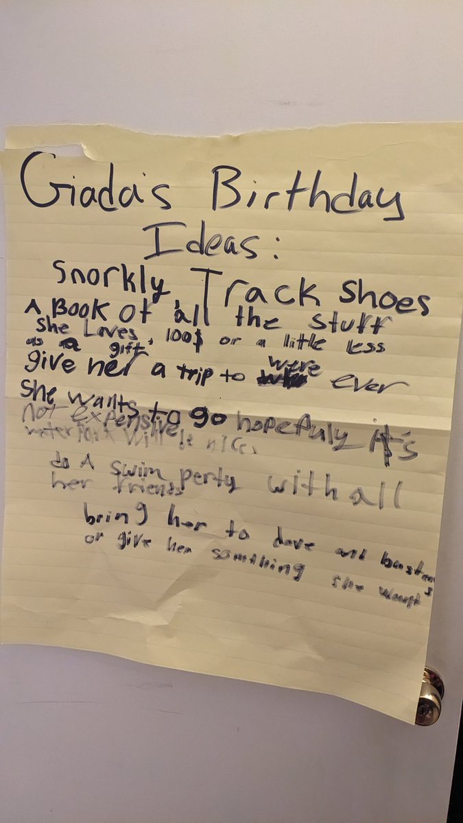 #teacherlife #teacherMom #17thBirthday #birthday ideas from my 4th grade students. How'd they do?
