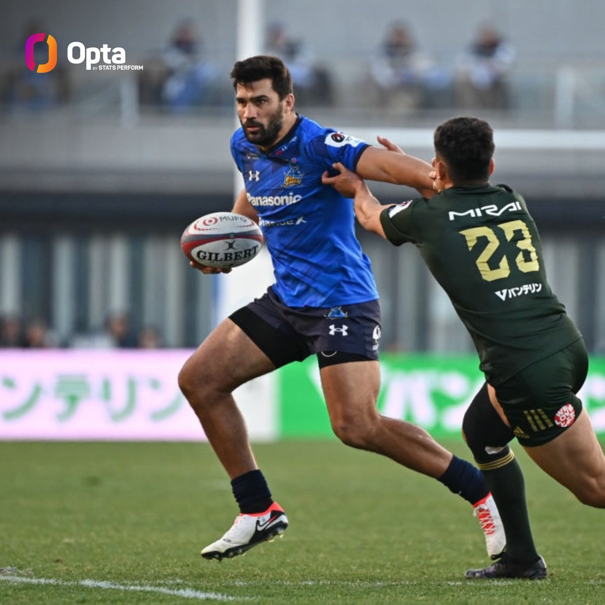 63.6% - The six players with the highest dominant carry rates in this season’s @LeagueOne_EN D1 (min.100 carries): 63.6% - Damian de Allende 🇿🇦 61.3% - Ardie Savea 🇳🇿 60.9% - Malo Tuitama 🇳🇿 58.0% - Patrick Tafa 🇦🇺 55.2% - Isaac Lucas 🇦🇺 54.6% - Viliami Tahitu'a 🇹🇴 Contact.