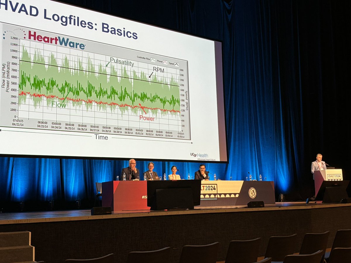 @UCSFCardiology does @ISHLT! #AHF #Transplant #ISHLT2024 @LiviuKlein @FiedlerAmy @poojaprasad91 @LeilaHaghighat