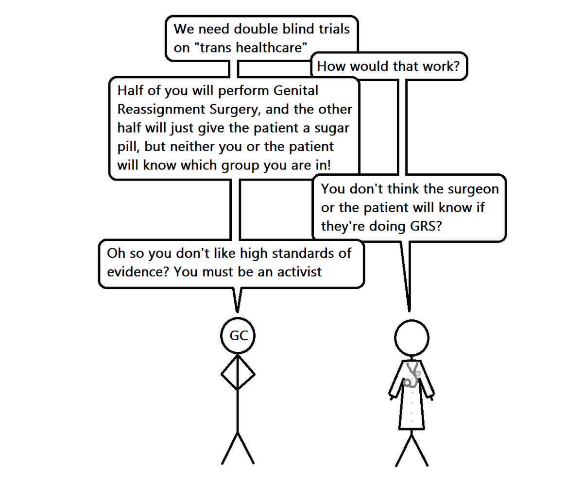 ...but also it's important we never do any trials into "Gender Critical therapy", because they will not show what we want