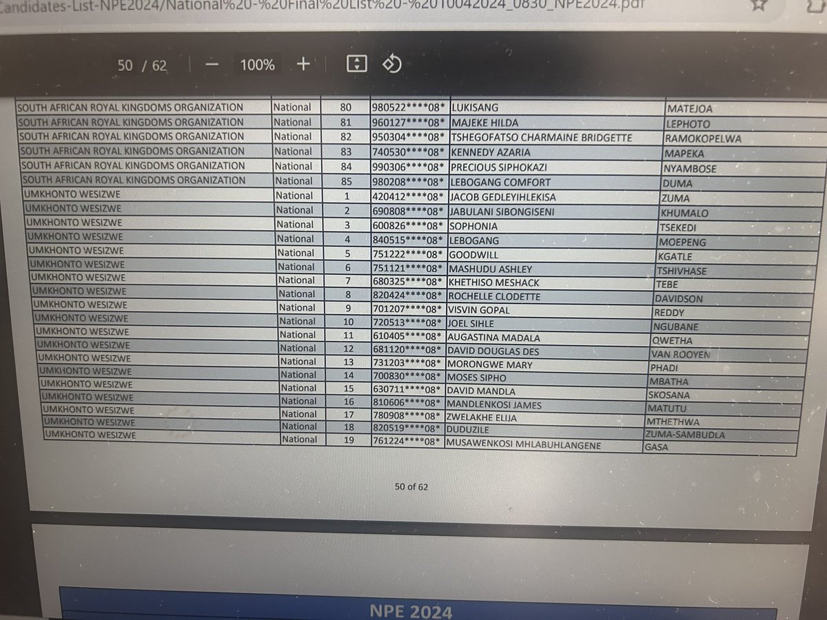 The @IECSouthAfrica has published the Final candidate list for the 2024 National and provincial elections on its website, the name of former President, Jacob Zuma tops the Mk Party list. On Tuesday, the former President won his appeal at the electoral court. #sabcnews