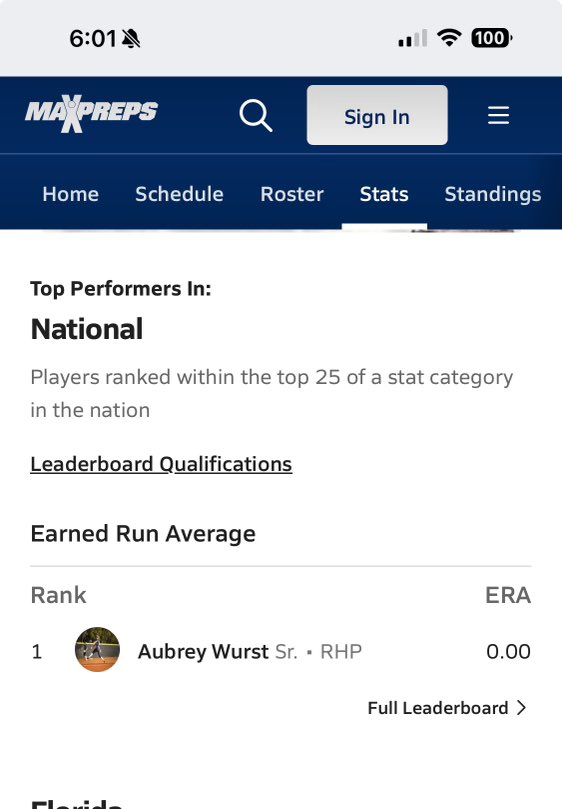 WurstAubrey's tweet image. 3 weeks to go in the season, I am so blessed to be currently ranked the number one ERA in the nation.
Stat line
55.2 IP
0.00 ERA
135 K
1 BB
@TeamNCHinde @TerpsSoftball @CoachLaurenKarn @AHPBAthletics @pbpsports @ExtraInningSB @emilee_smarr @FloridaMaxPreps @Sentinel_Sports