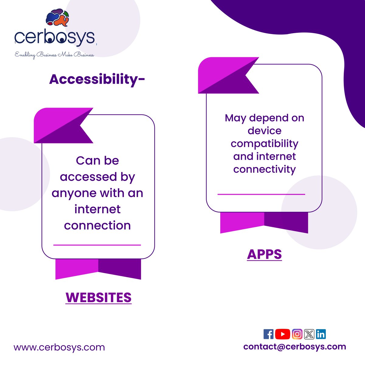 CerbosysTech's tweet image. Navigating the landscape of digital presence❓
Whether you're looking for a sleek app or a versatile website, we've got you covered!
Let's connect📞and craft your digital vision together.
#AppVsWebsite #WebDevelopment #AppDevelopment #DigitalMarketing #CerbosysTechnologies