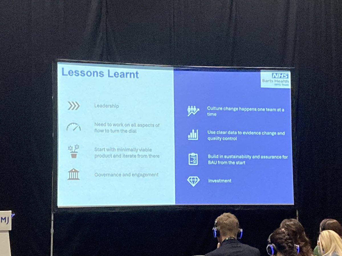 Great to hear from @BartsHospital about how structured board rounds & the process has helped improve discharges & communication through digital use 💡Some create roles & responsibilities that could be tested anywhere! @QualityForum #Quality2024