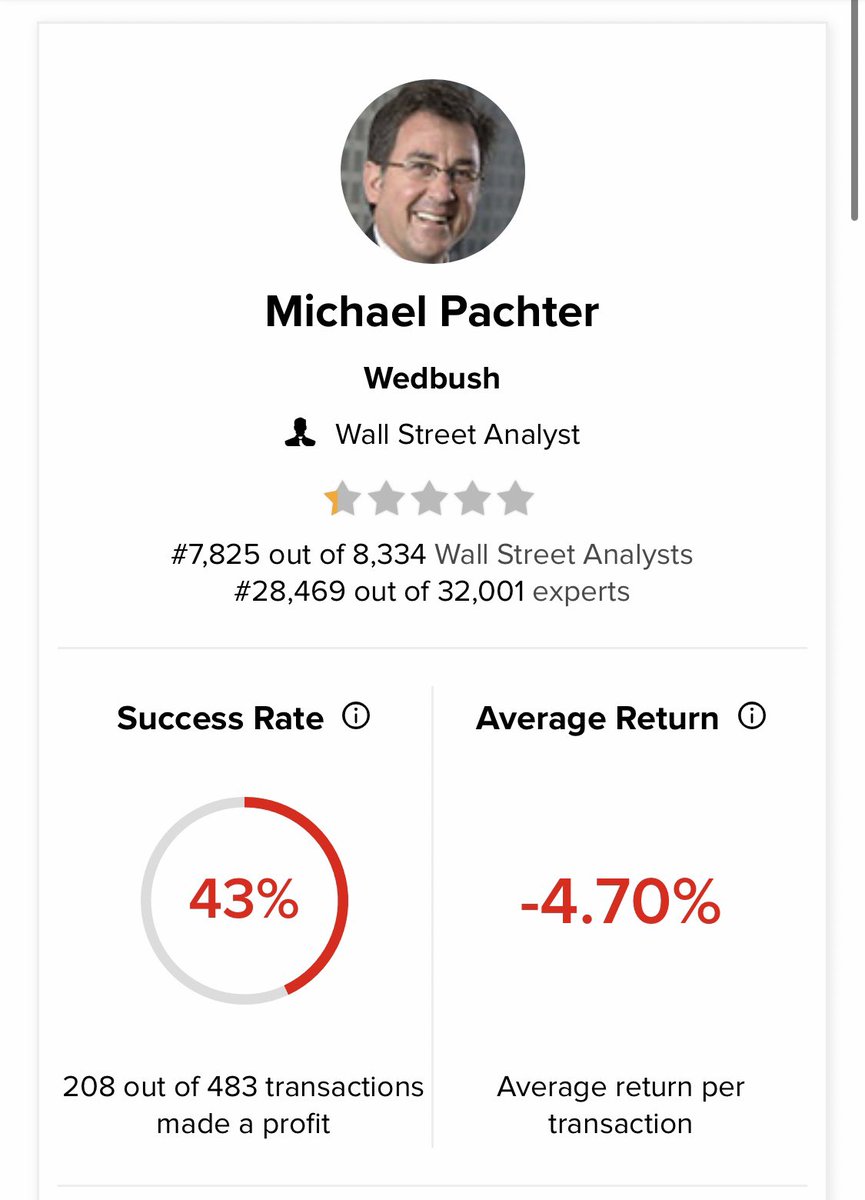 @PSLifeStyle ‘Analyst’ 🤣🤡💩 #LafterL #kissofdeath