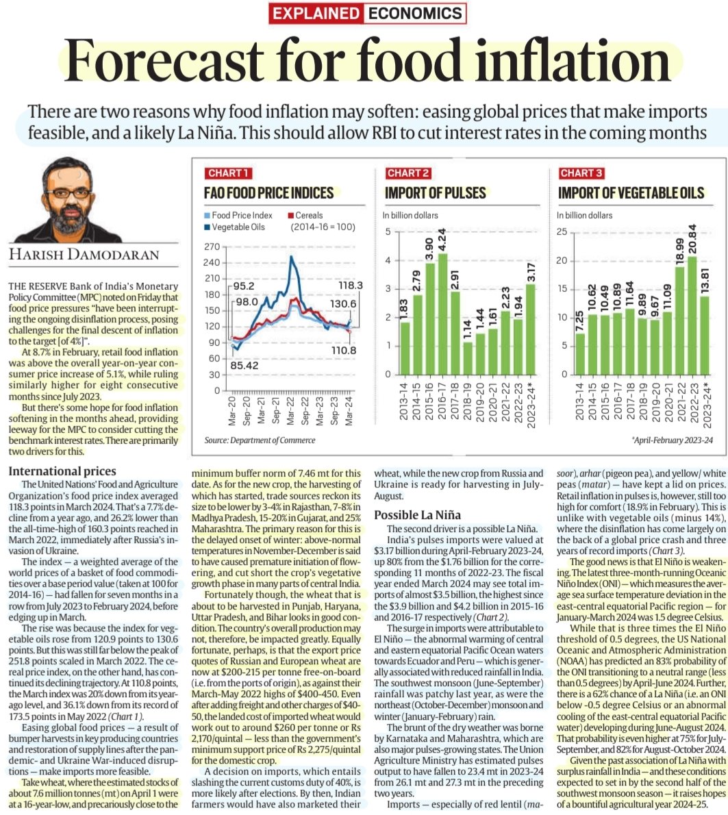 'Forecast for Food Inflation'

:Well explained by Sh Harish Damodaran

#Food #inflation 
#Pulses #Wheat #edibleoil 
#GlobalPrices 📉
#ELNino #LaNina
#RBI #MPC
#economics

Source: IE