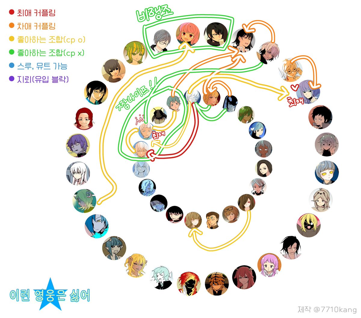 hero_nyo_'s tweet photo. <메인트>
계정 성향.
!트친소 아닙니다!

짭나이프는 가족이다. https://t.co/NDmktov6dG