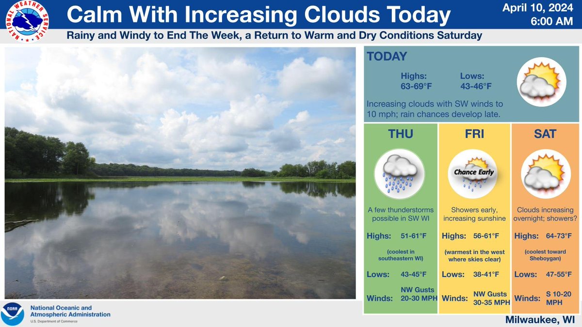 Wednesday: The warmest day of the week! Active weather returns late tonight, with a few thunderstorms possible on Thursday. Rain moves out Friday with warm, sunny conditions on Saturday. #swiwx #wiwx