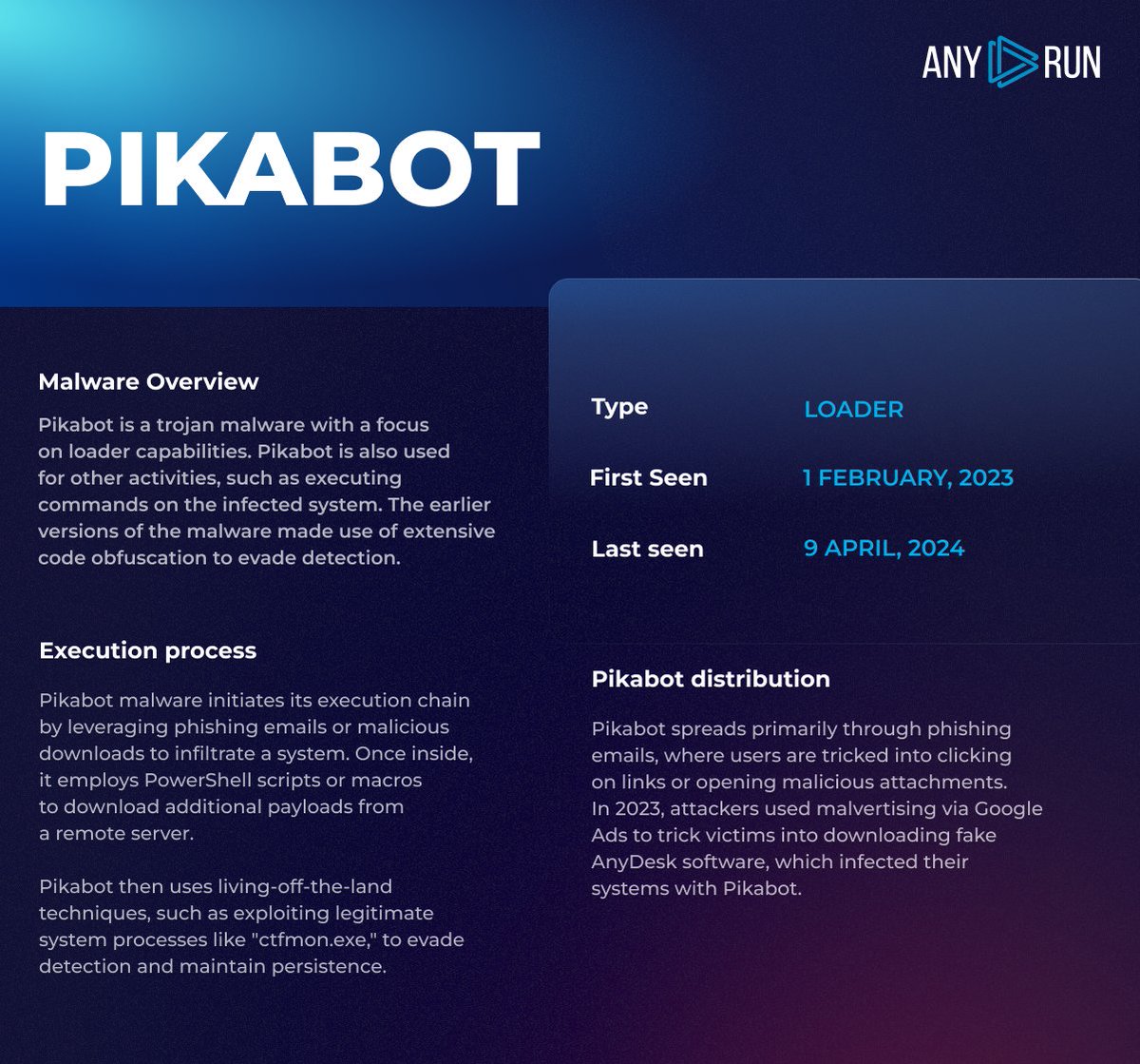 🚨 Beware of Pikabot #malware! This sneaky loader malware appeared in 2023 and keeps evolving. Now in its latest version as of February 2024, #Pikabot poses a serious threat with anti-analysis features and flexible capabilities. Learn more 👇 any.run/malware-trends…