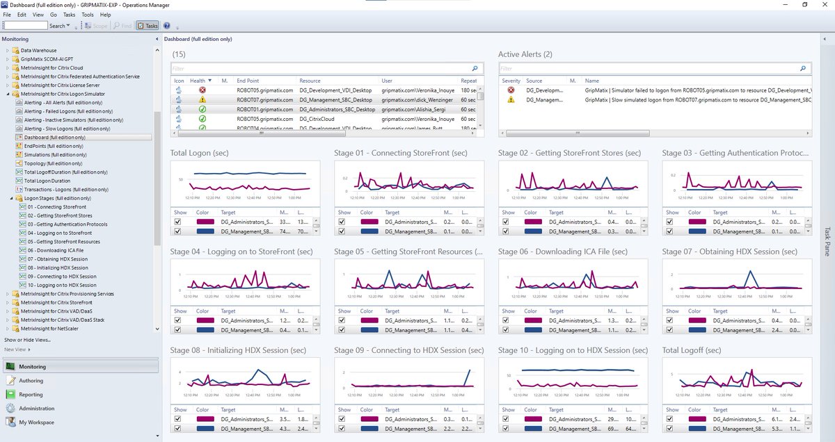 📢 GripMatix launches 'MetrixInsight for Citrix Logon Simulator'. A comprehensive solution, centered around the advanced capabilities of an included #Citrix Logon Simulator, which conducts and monitors synthetic user logon transactions continuously, ensuring round-the-clock
