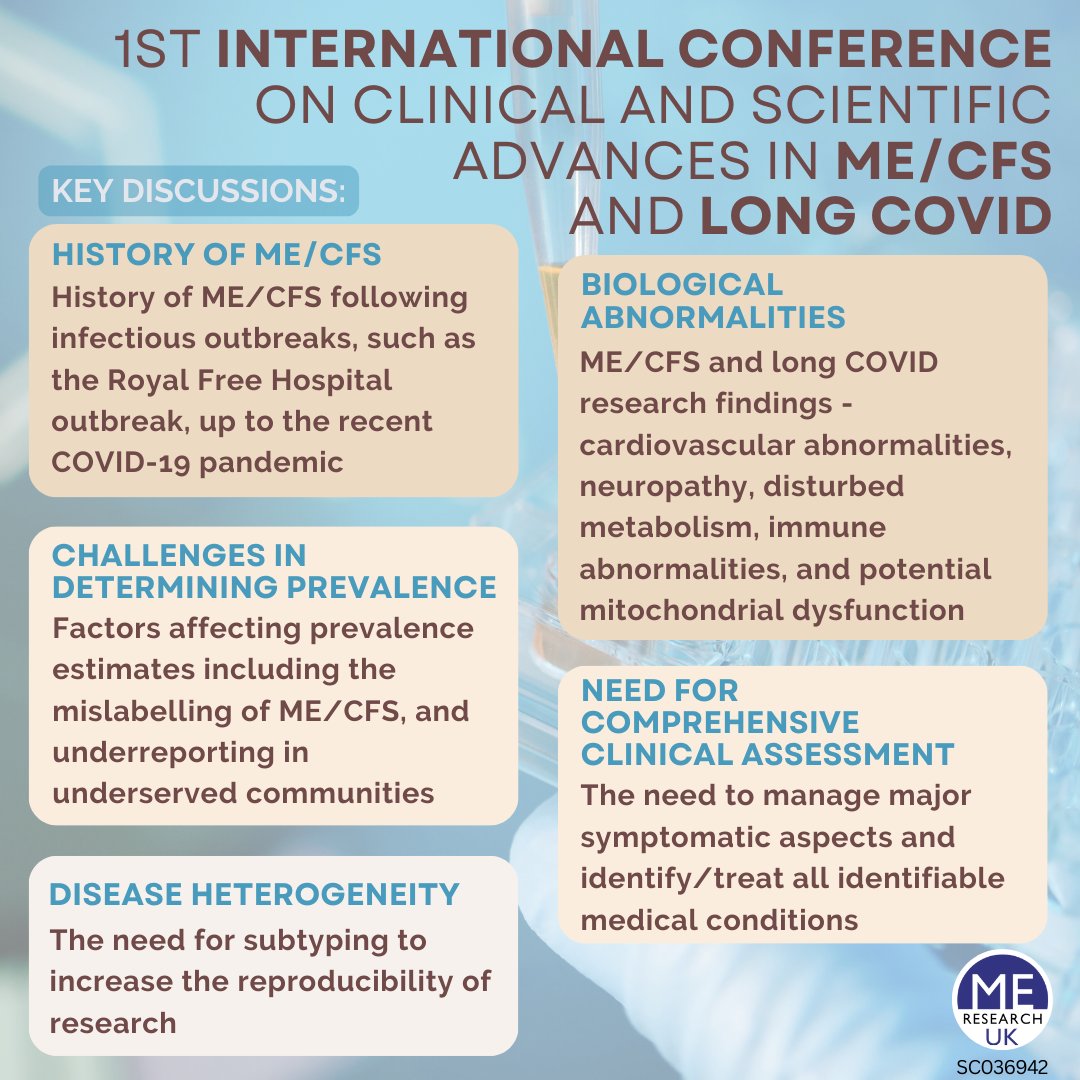 ME Research UK attended, virtually, the “1st International Conference on Clinical and Scientific Advances in ME/CFS and Long COVID”. The conference, held in Portugal, provided valuable insights into a wide range of topics. General overview: tinyurl.com/5n9asbew #MECFS #pwME