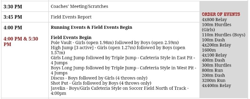 Schedule for our JV meet at Fort Osage today #greatdaytobeawildcat