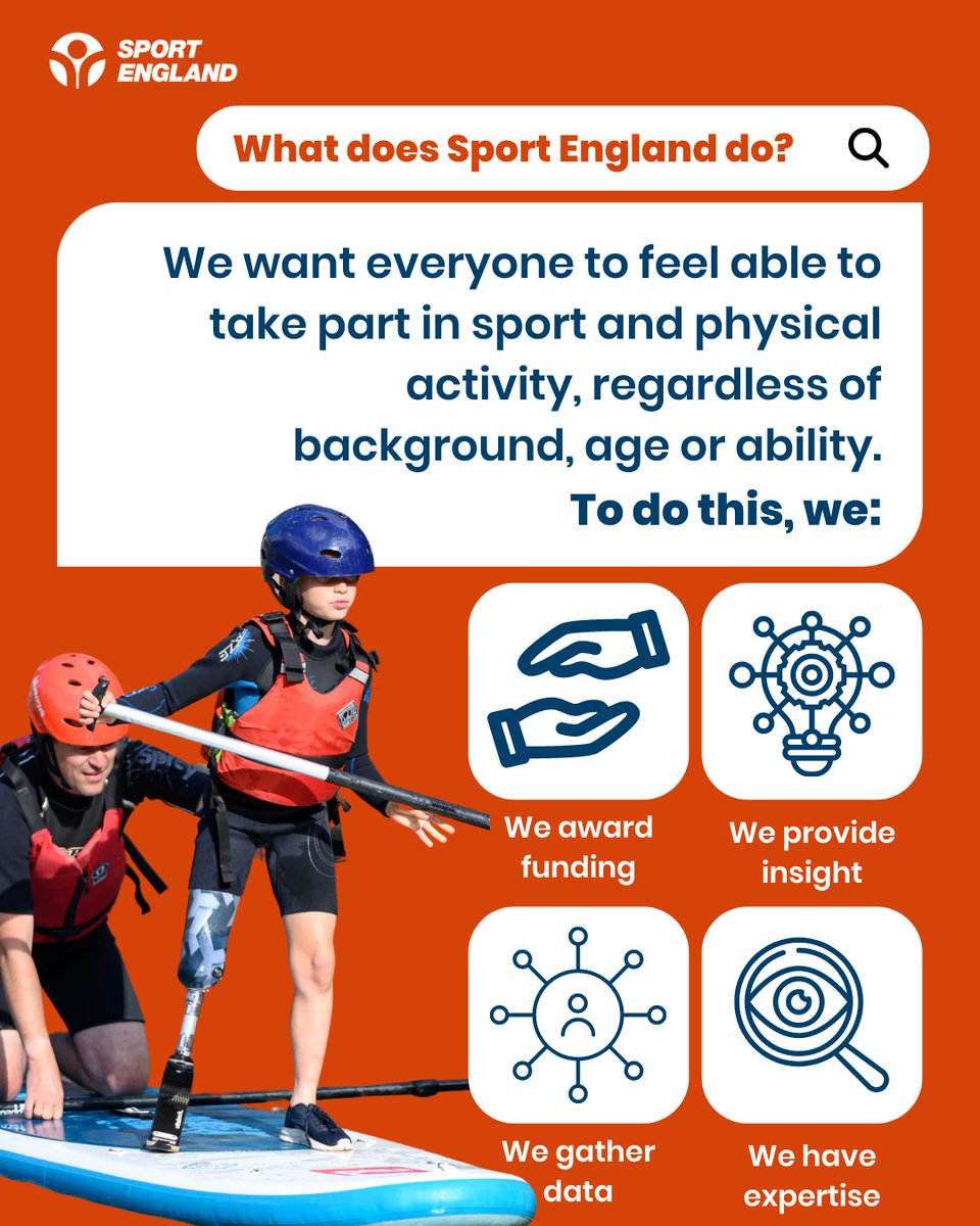 We’re determined to give everyone in England the chance to benefit from sport and physical activity. And we believe that by removing existing barriers to sport and activity, we can be part of a bigger picture of work that helps to address many of society’s biggest challenges.