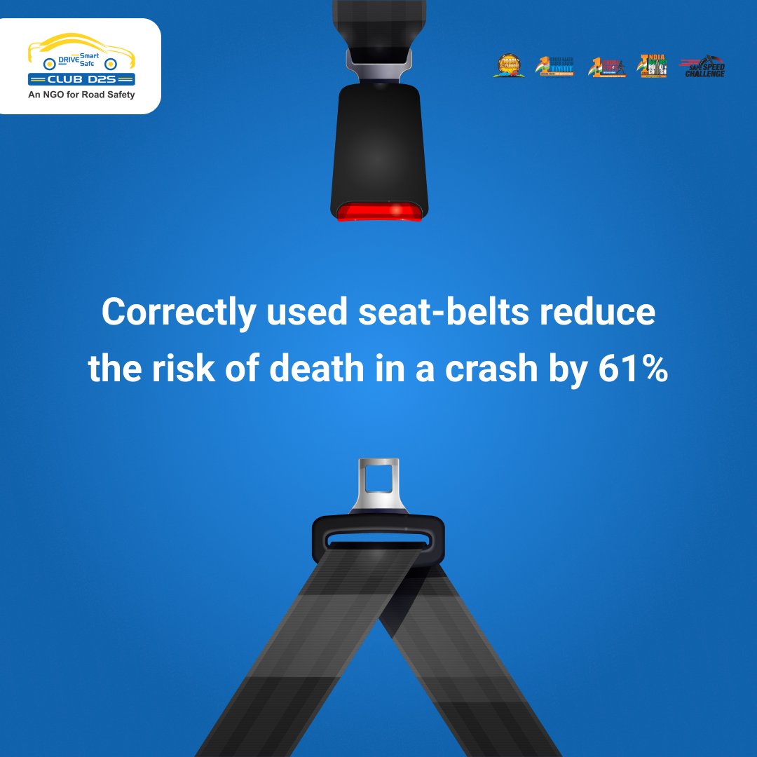 Did you know? Properly wearing seat belts reduces the risk of death in a crash by a staggering 61%. That's why every time you step into a vehicle, remember to buckle up. It's not just a precaution; it's a #lifesaver.

#DriveSafe #RoadSafety #ChooseLife #IndiaAgainstRoadCrash