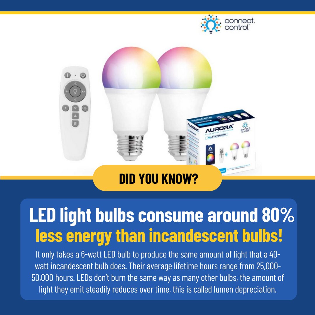 meteorelec's tweet image. 🔎 Shop LED Lights: meteorelectrical.com/lighting/lamps… 

🔎 Shop LED Strip Lights: meteorelectrical.com/lighting/light…

#LED #LEDLight #LEDStripLight #LEDLights #Smart