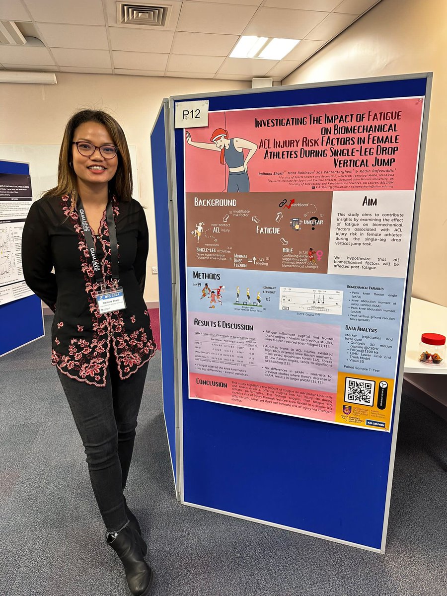 EmilyhmWharton's tweet photo. Some great posters by @xaRaix @JoelKearney17 @JoWootton4 and excited to see @HeloiseDebelle presentation later today 🙌🏻@BASES_Biomech #BASESBIG2024 https://t.co/NzgMnJf0aq