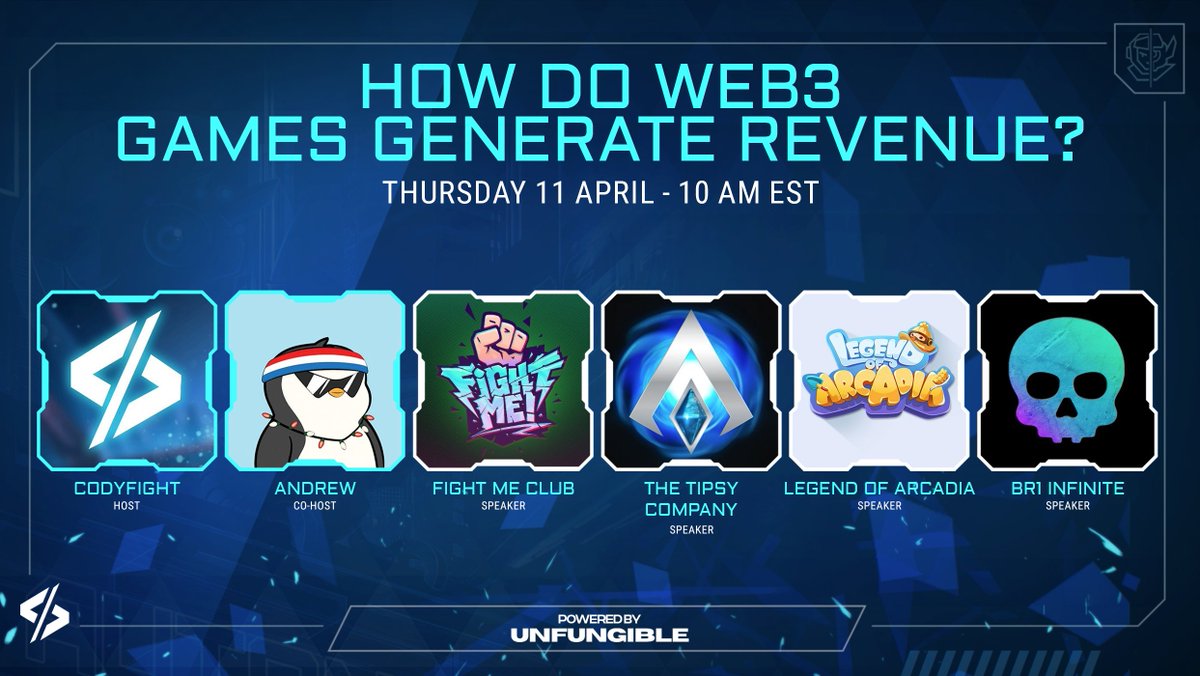 🪩 How Do Web3 Games Generate Revenue?

Join us with @TheAndrewForte, <a href="/Fight_Me_Club/">Fight Me!</a>, <a href="/TipsyCoin/">tipsycoin</a>, <a href="/LegendofArcadia/">Legend of Arcadia I S2 is LIVE 🎮</a>, and <a href="/BR1INFINITE/">BR1: INFINITE</a> as we discuss long-term vs. short-term successes, failures, and the Web2 to Web3 spending shift.

🗓️ April 11, 2PM UTC 
👇Set a reminder