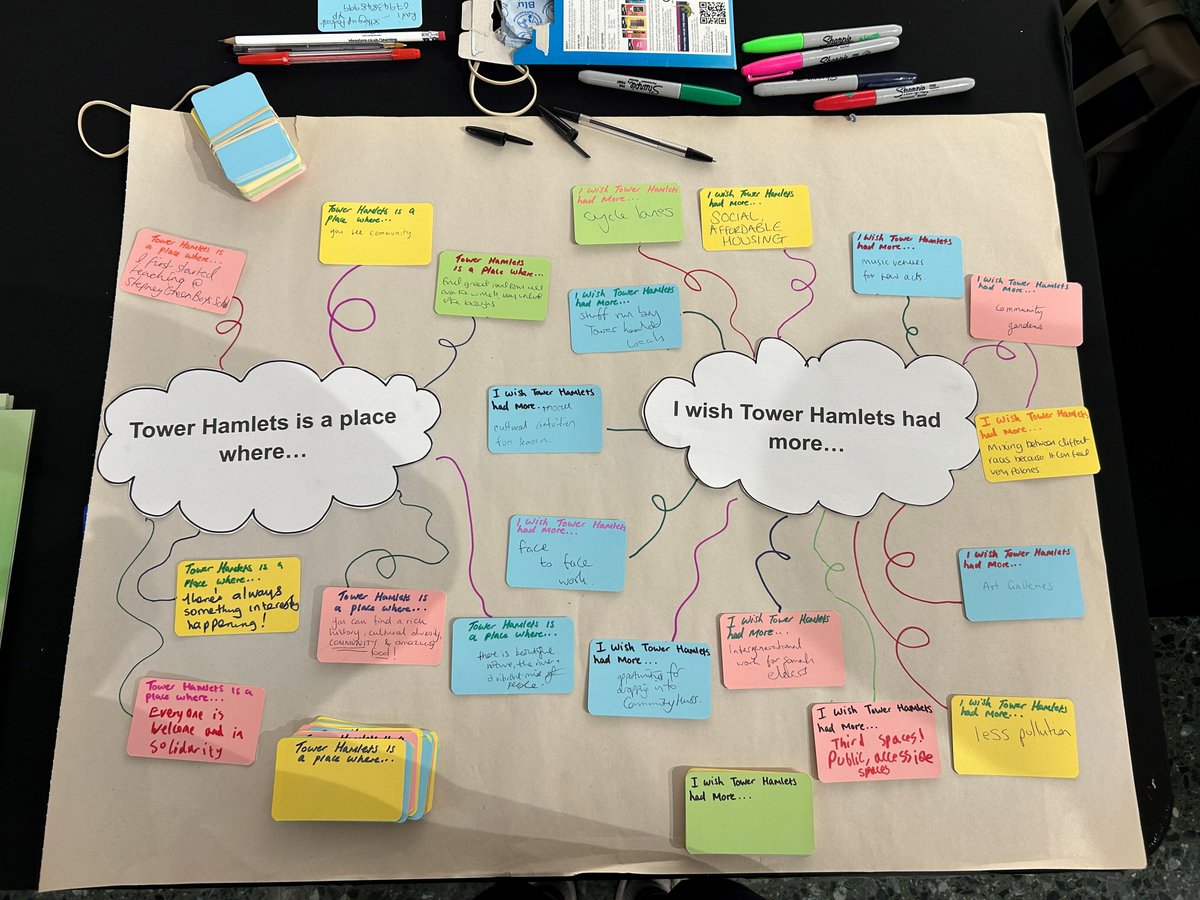 Last month, Magic Me joined @TowerHamletsNow Arts Sharing event. Kate Hodson, our Programme Director, shared insights on our creative projects. Our stall sparked discussions about Magic Me & Tower Hamlets. #TowerHamlets #ArtsCharitiesInLondon
