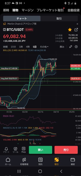 なんか三尊ぽくね？((( ；ﾟДﾟ))) #BTC https://t.co/FkGN8t1WYQ<a href="/tag/btc"class="tags">#BTC</a>