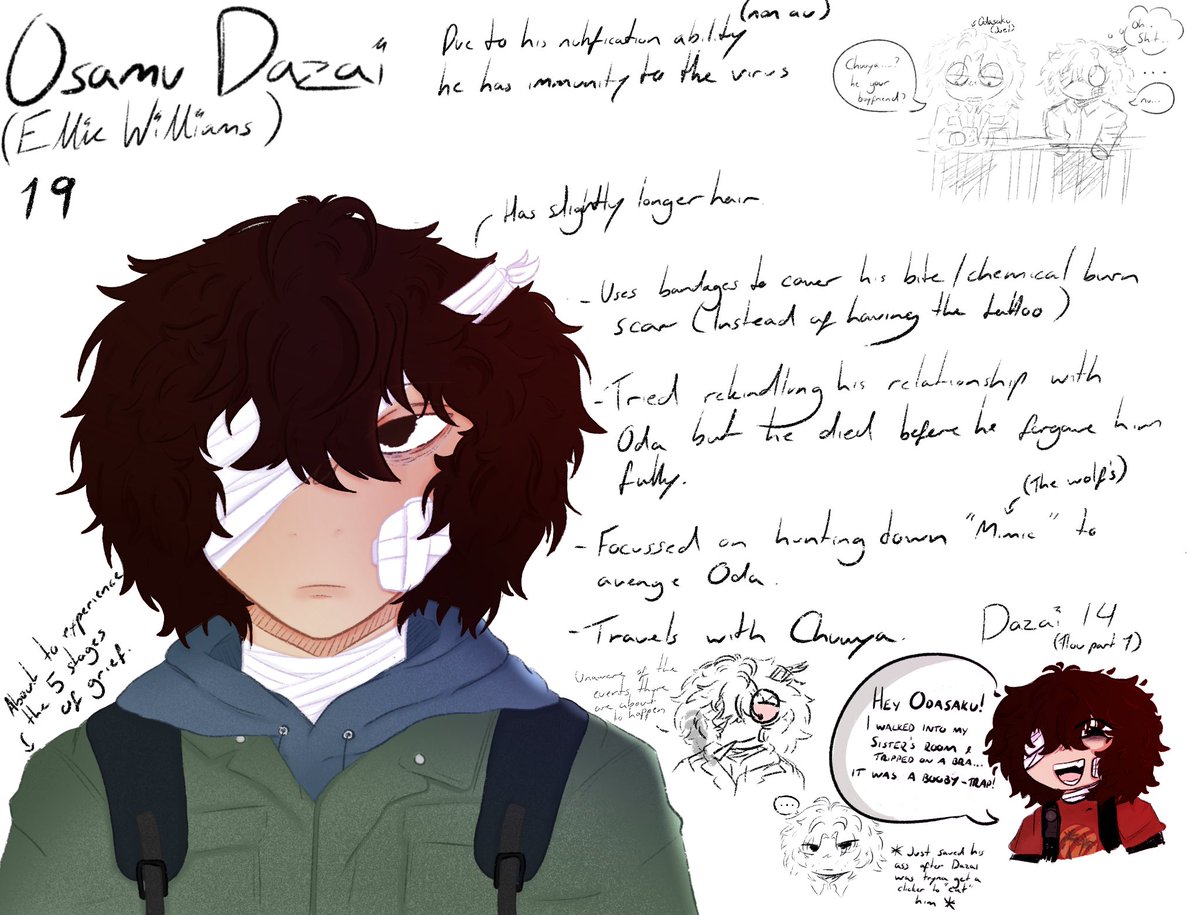 hello the last stray dogs fandom
#bsd #tlou #DazaiOsamu #elliewilliams #bsdau #bsdart #dazaiart