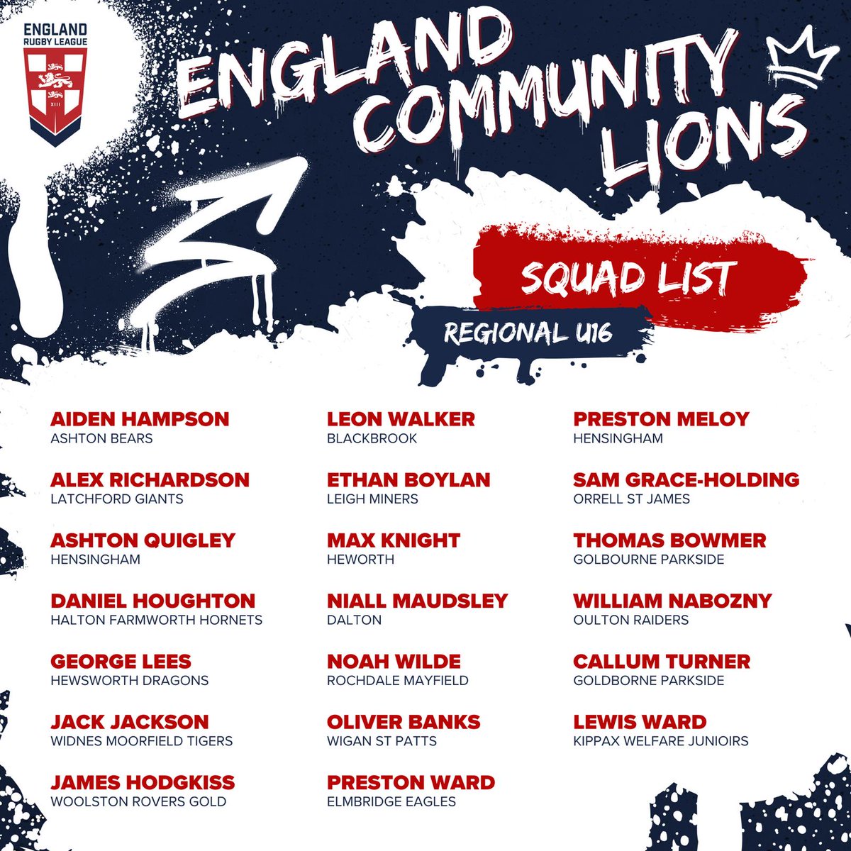 We also want to extend congratulations to each of the following players who have been successful in selection to our Regional Squad