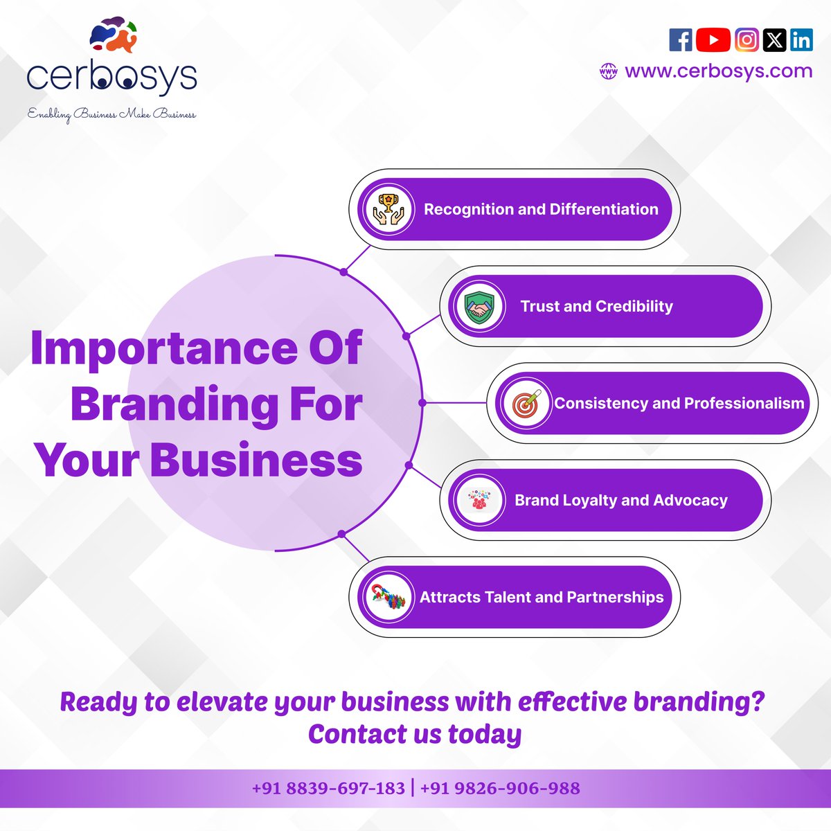 CerbosysTech's tweet image. Elevate your business with the power of branding! Effective branding sets you apart in a competitive market.
Ready to make your mark? Let's craft a brand that speaks volumes. Contact us today!
#Branding #BusinessGrowth #StandOut #BrandIdentity #CerbosysTechnologies #Indore