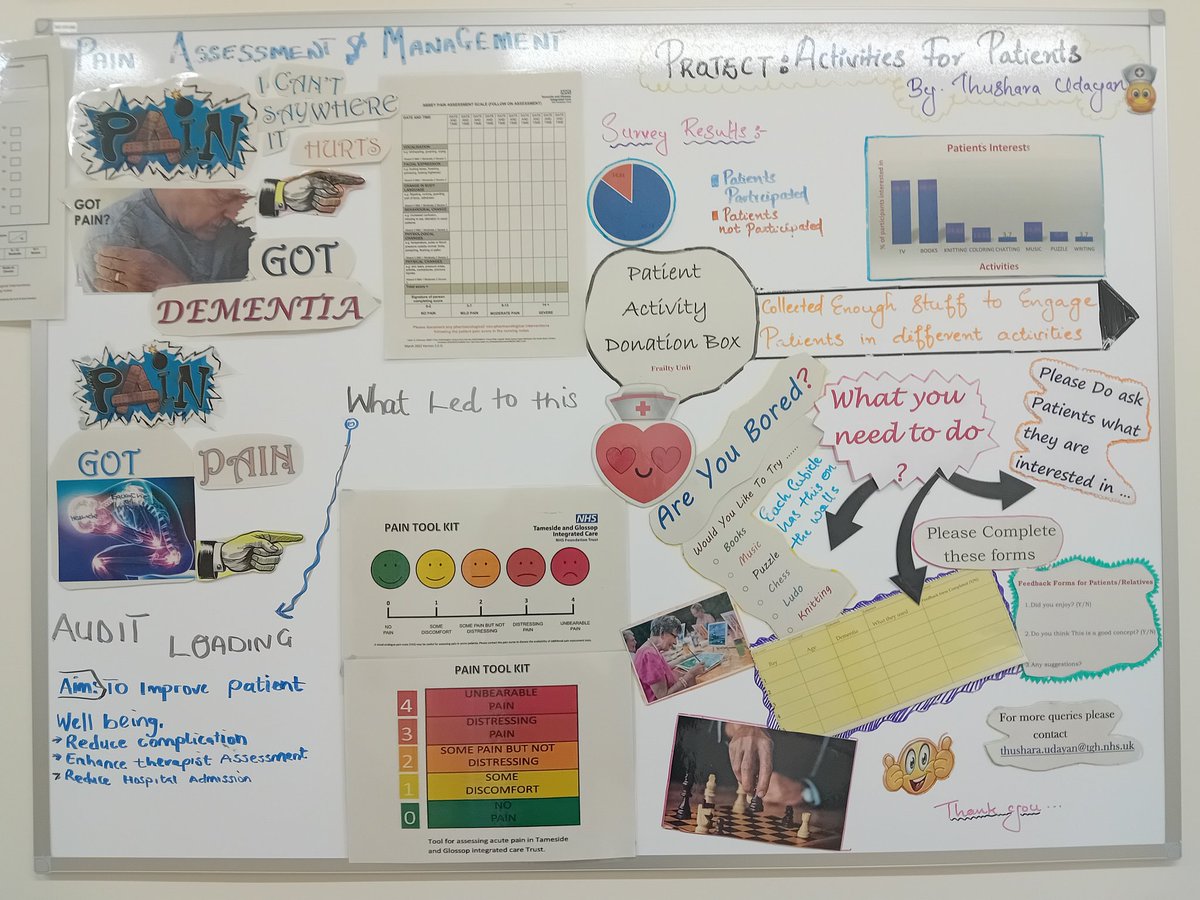 2 of our quality improvement projects on Frailty SDEC. Lead by 2 of our band 5 RN's, as part of their accelerated development programme.  Brilliant work and very Patient focused. Looking forward to their presentations. 👏👏👏
@amakepeace1 @GraceWall @TgicftPtExp