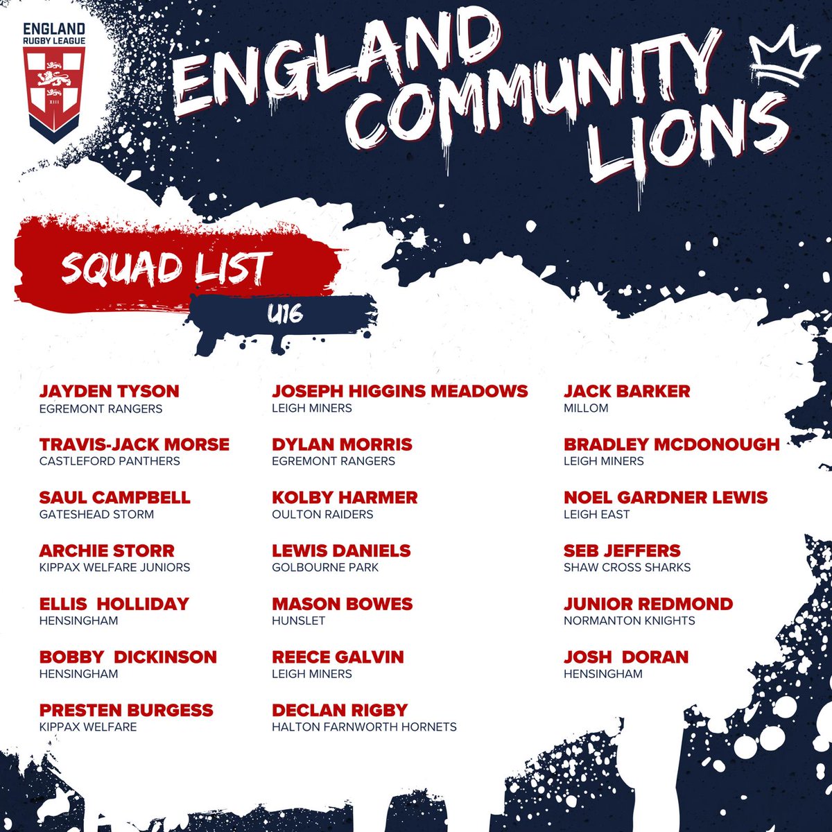 England Community Lions RL tweet media