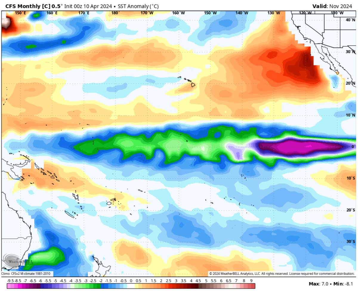 CFSv2 for November..wth 😄 (ref. 1981-2010) @Climate_Earth20 @peikko763