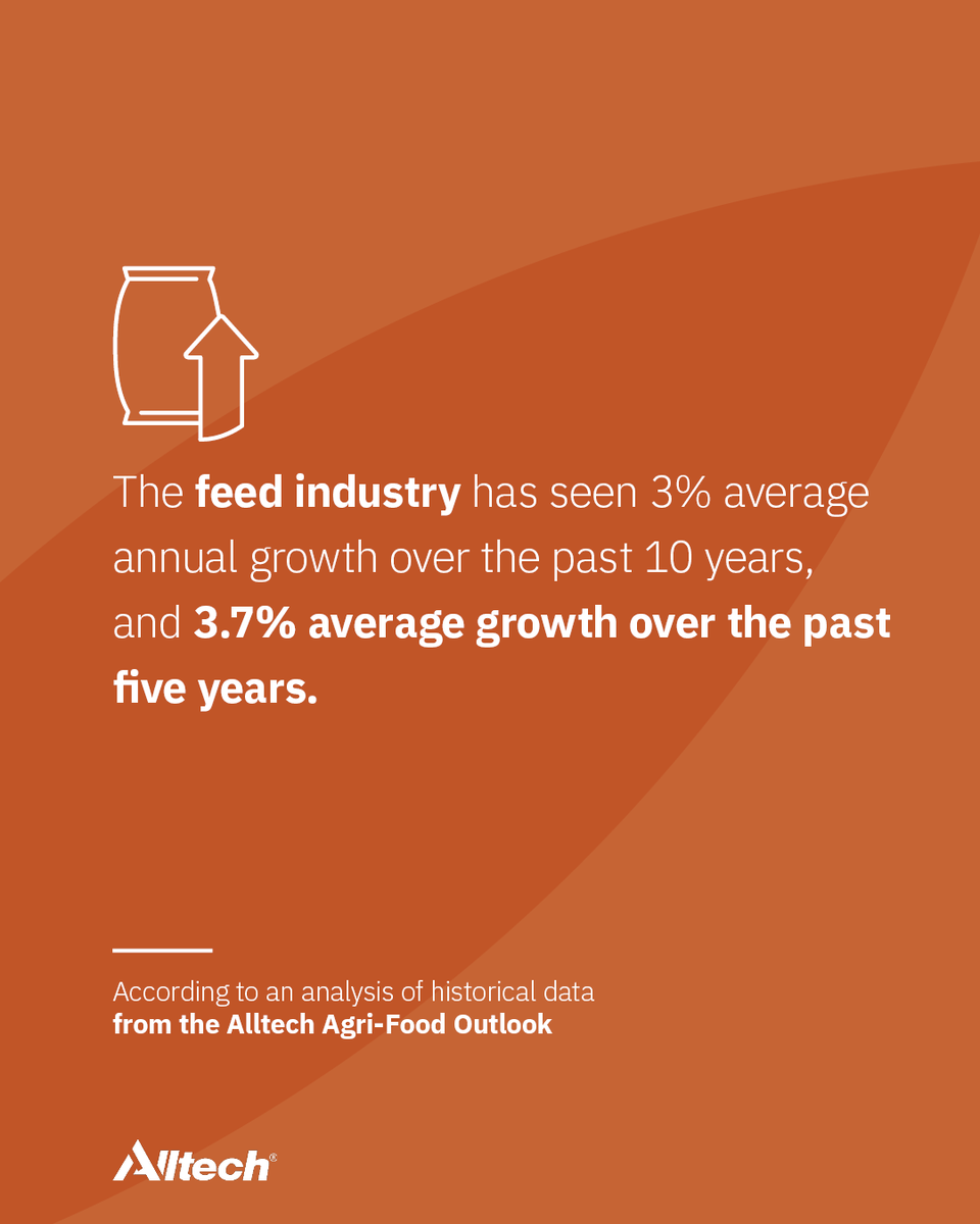 While this year’s report reflects a slight decline, a historical analysis shows significant feed production growth over the past 10 years. Download the full report to learn more: bit.ly/3U0iIc3