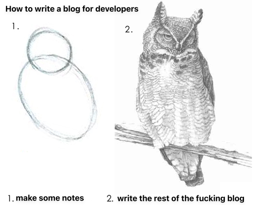 Blog Writing for Developers rmoff.net/2023/07/19/blo…