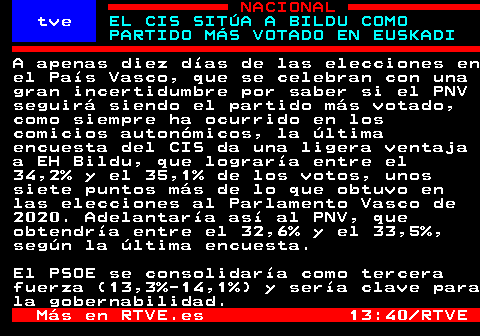 EL CIS SITÚA A BILDU COMO PARTIDO MÁS VOTADO EN EUSKADI

➡️Canal Teletexto Telegram

t.me/rtvetext

➡️Teletexto RTVE

bit.ly/3QpSmQh

#EleccionesPaísVasco #PNV #EHbildu #CIS #ParlamentoVasco #PSOE
⌚ 14:01