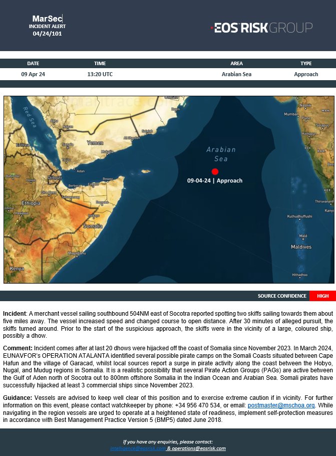 MARITIME SECURITY 🚨 ⚓

Approach- 504nm off Socotra, Yemen

#security #mena #middleeast #maritime #maritimesecurity #shipsandshipping #shippingindustry #maritimeindustry #piracy #somalia #indianocean