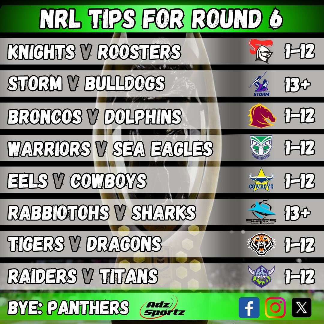 NRL Round 6… Show us ya tips! ⬇️ #NRL