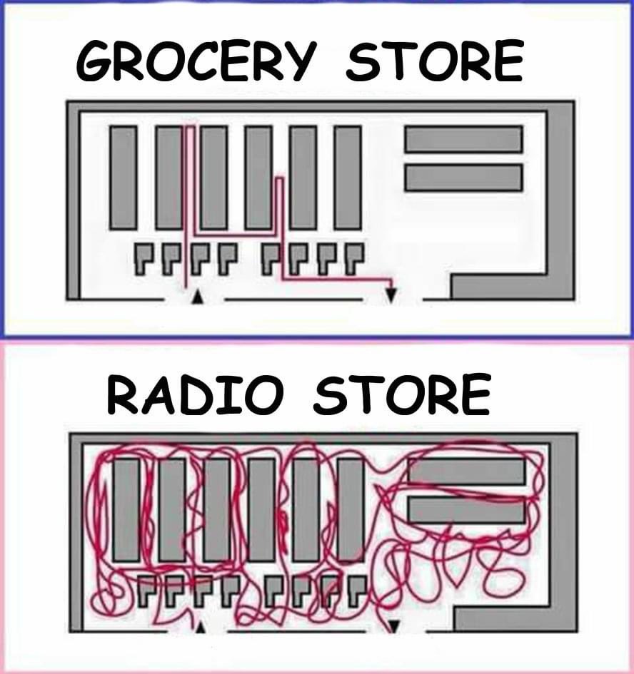 K0LWC's tweet image. Highly accurate.👌🏻 #HamRadio