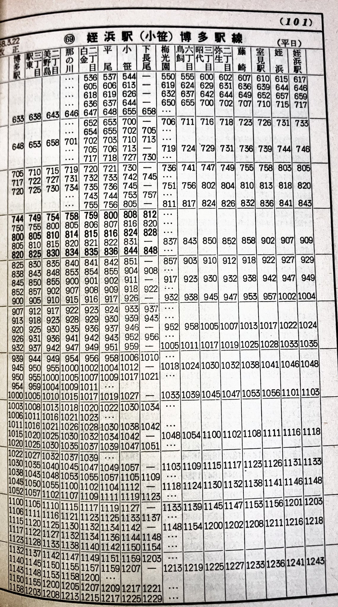 西鉄 時刻表 福岡編 S62.6.20現在 - 本