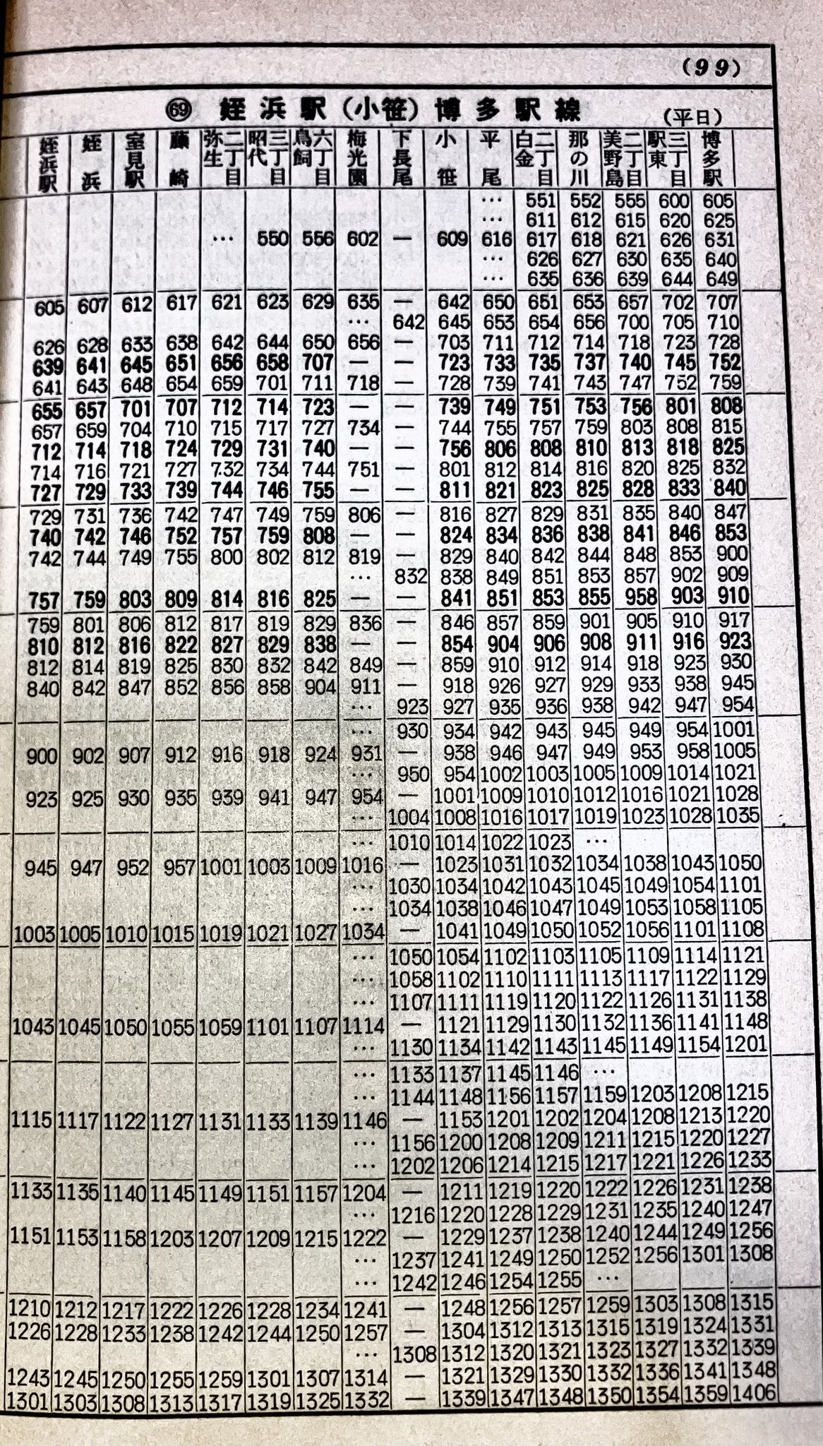 6号線 on X: 6号線 on X: