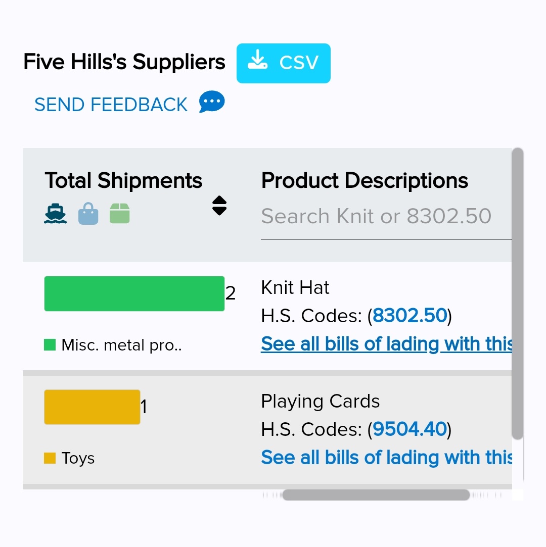 kysgloryhole's tweet photo. here's some info I have from 2022 when I was digging into this stuff, weird to see it being talked about now lol if my memory is correct, most of q's merch was n is manufactured in China before shipping into the us/his address in mex

beanies and poker card were all made in china https://t.co/k9dSxOOGPD