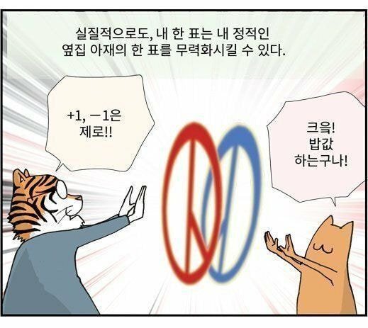 경상도 파란피 젊은이들이 힘내줬길 바랄뿐••••💦🙏