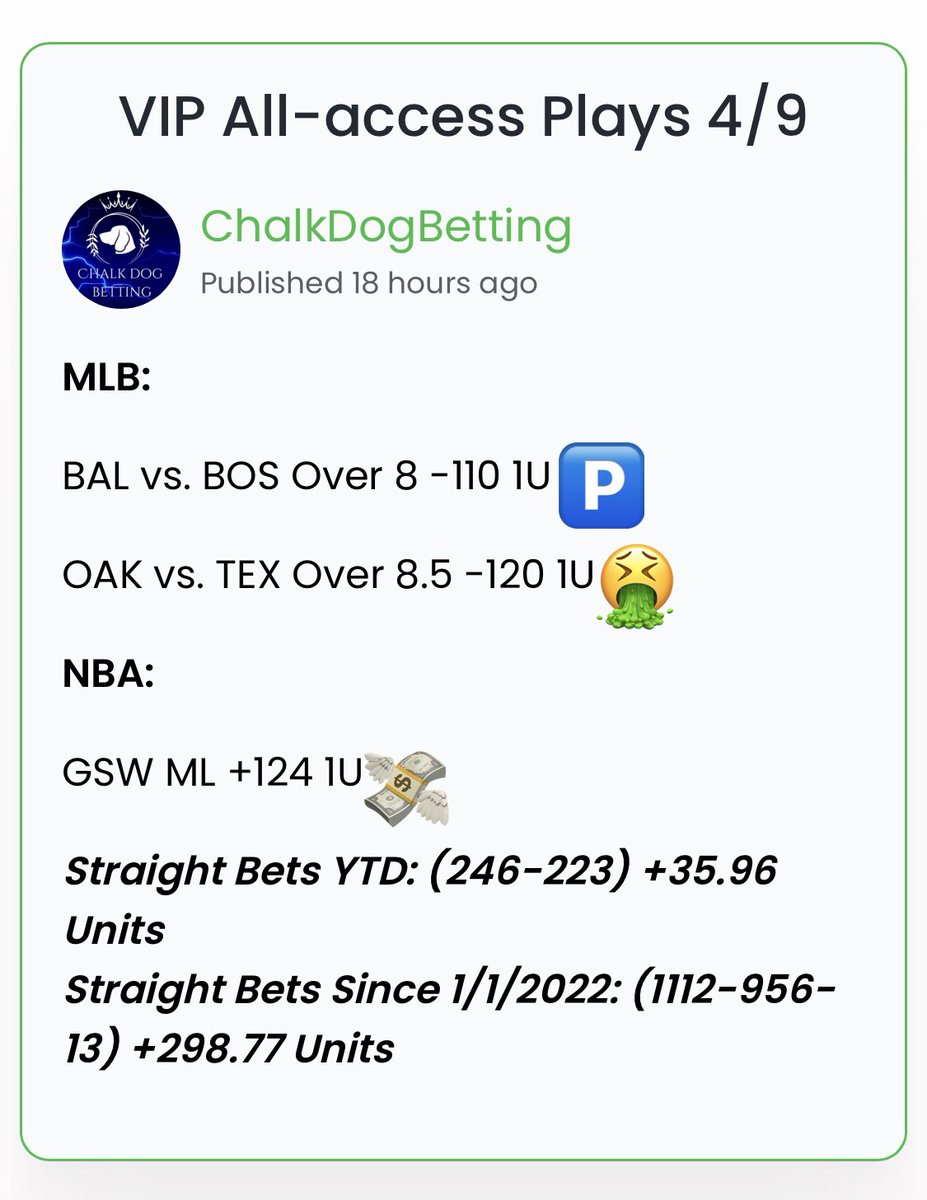 🚨VIP RECAP 4/9🚨

🔥💰(1-1-1)+0.24💰🔥

💸YTD: (247-224-2)+36.20U💸

⬇️SINCE 1/1/2022⬇️

🔥💰(1113-957-15)+299.01U💰🔥

✅SUBSCRIBE BELOW TO GET ALL OF OUR DAILY PICKS✅

bit.ly/ChalkDogBetting

#GamblingTwitter #PrizePicks #MarchMadness2024  #MLB #NCAAB #NBA  #NHL #EPL…