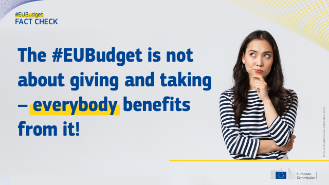 How much does my country pay into the #EUBudget & how much does it get back?

The #EUBudget cannot & should not be reduced to a simple accounting exercise. All EU countries benefit from the #EUbudget & the examples are many!

Read more + europa.eu/!ynhhjr