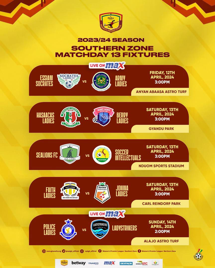 Fixtures~Match Day1️⃣3️⃣ ! Send in your predictions 💭 🔥 | #SouthernZone🔥 #SheDidThat #MaltaGuinnessWPL #BetwayGh